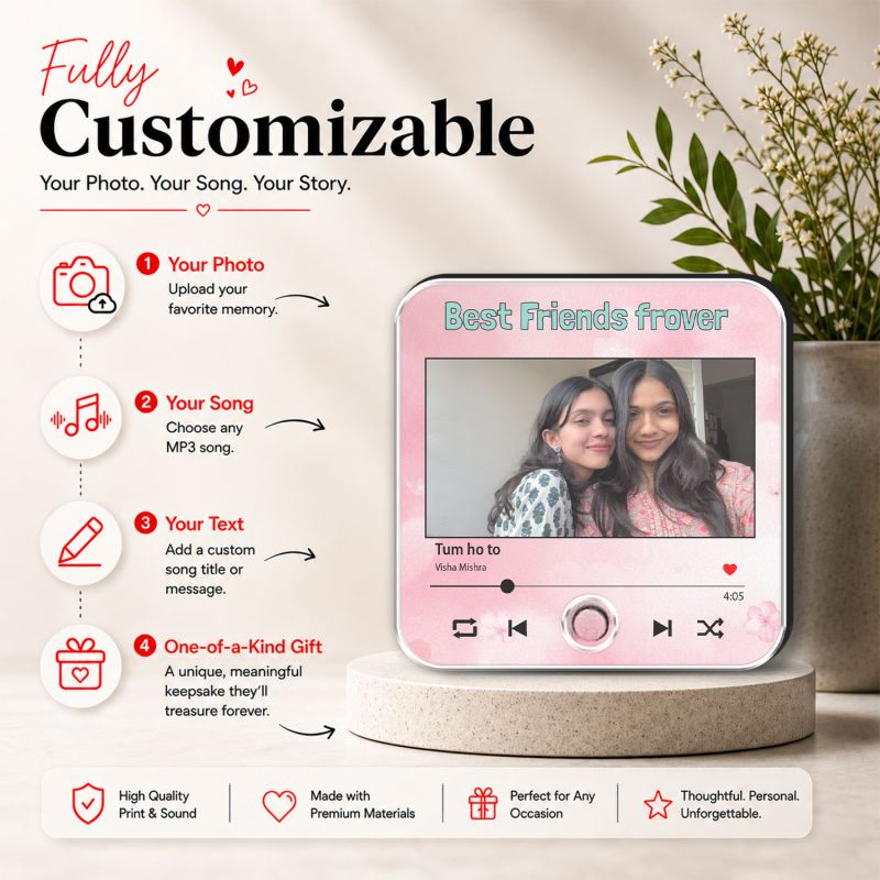 Personalized Musical Fridge Magnet with Photo & Song Rechargeable Battery with Type-C USB Charging | Long-Distance Bestie Gift  Birthday Gift for Bestie & Friends
